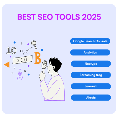 Best-SEO-tools-2025